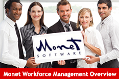 Monet Workforce Management Overview