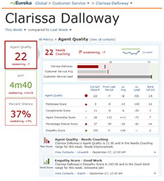 CallMiner Speech Analytics for Customer Satisfaction